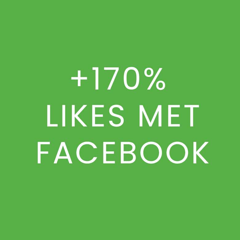 Facebook Likes Tandarts marketing